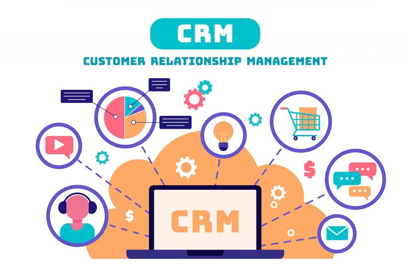 crm