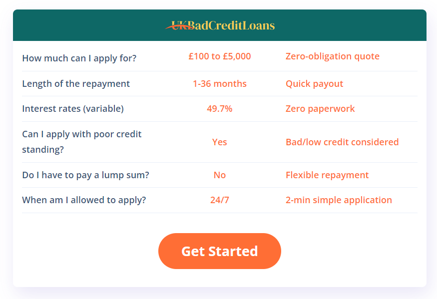 Can You Get Loan Approval With Bad Credit via UKBadCreditLoans? - A 2023 Review